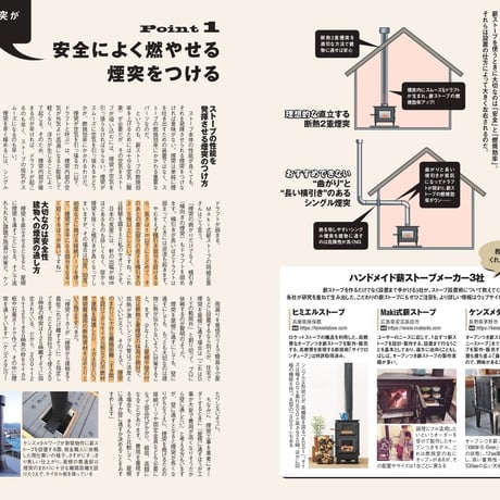 火のある暮らしの作り方 dopa140号（2021年2月号）
