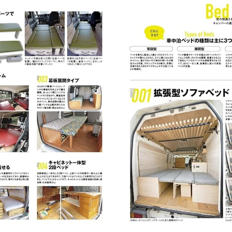 車中泊バン＆キャンパーDIYアイデア130dopa154号(2023年4月号)