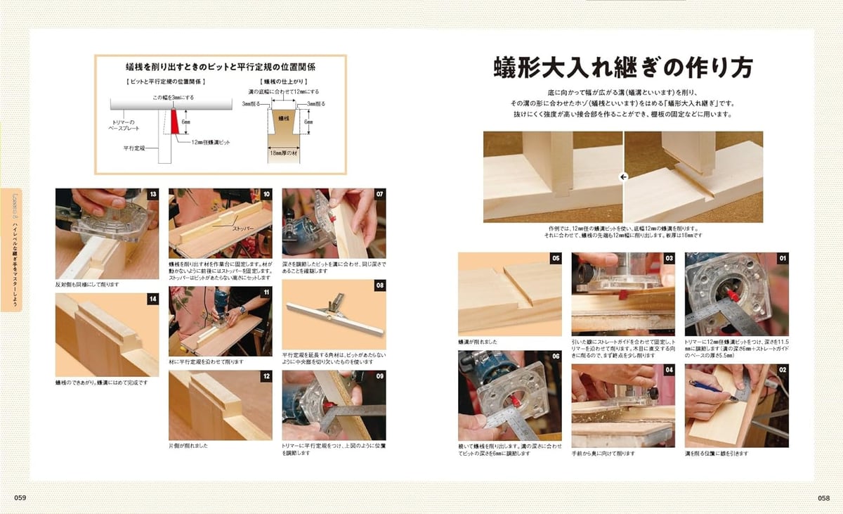 トリマー＆ルーター 木工の教科書 | dopa DIY market
