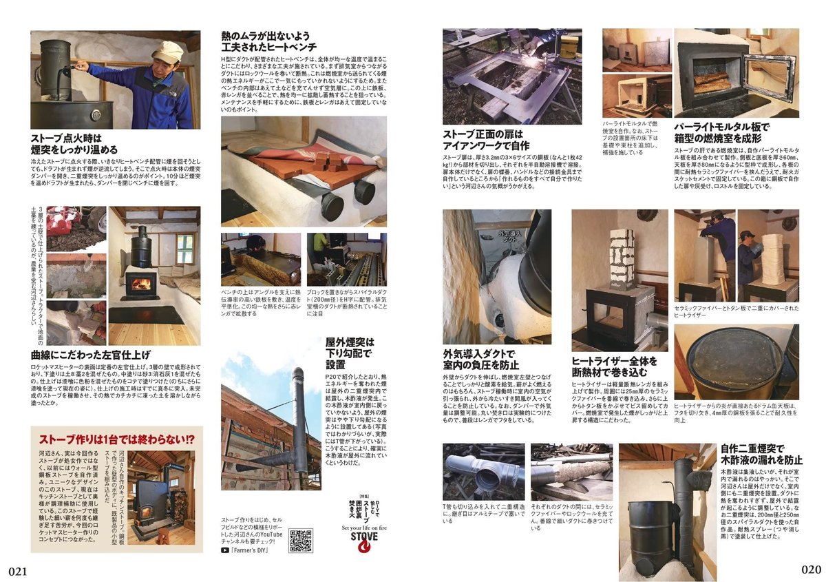 ストーブ囲炉裏焚き火 dopa152号（2023年2月号） | dopa DIY market