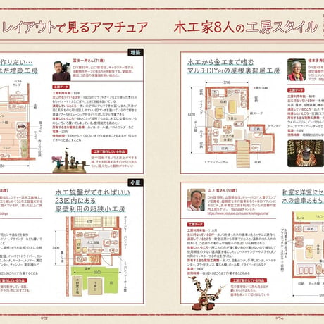 手作りキャンピングギアdopa129号（2019年4月号）