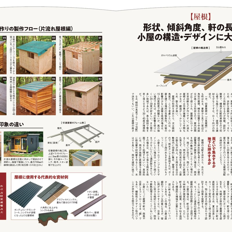 小屋作りの教科書 dopa163号(2025年10月号) | dopa DIY market