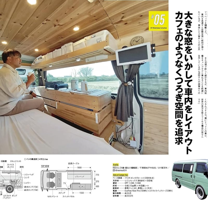 バリアカバー 車中泊 【車中泊】ハリアーで車中泊をしよう!車内 バリアカバー 車中泊 【車中泊】ハリアーで車中泊をしよう!車内