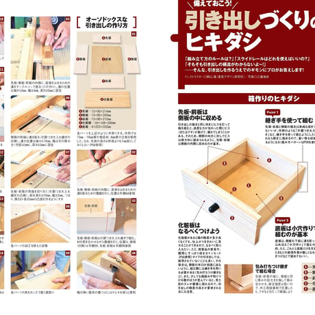 収納棚作りバイブル dopa151号（2022年12月号）