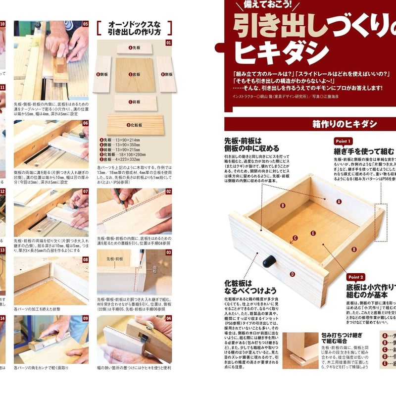 収納棚作りバイブル dopa151号（2022年12月号） | dopa DIY market