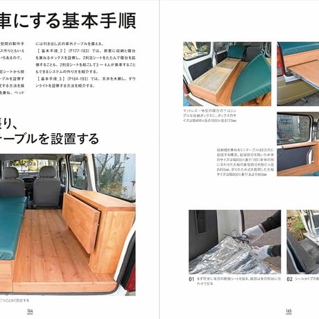 Mobile Homes 愉快な旅車の作り方