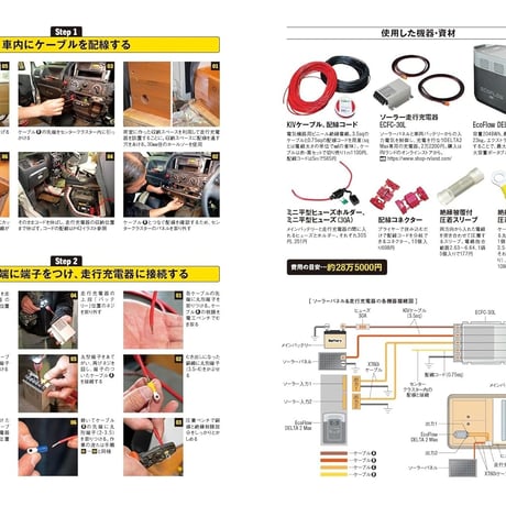旅と防災のための車中泊DIY dopa158号（2024年7月号）
