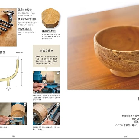 木工旋盤の教科書