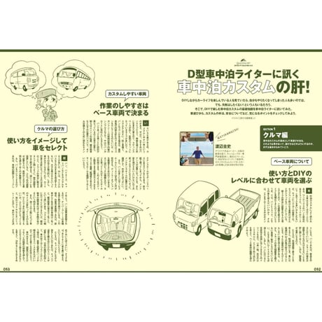 旅とクルマとDIY dopa148号（2022年6月号）