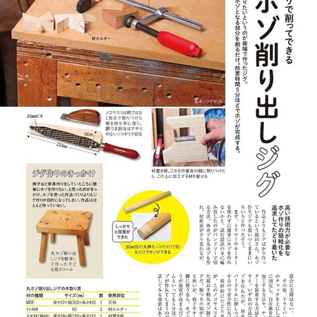 薪ストーブVSロケットストーブ／自作ジグdopa128号（2019年2月号）