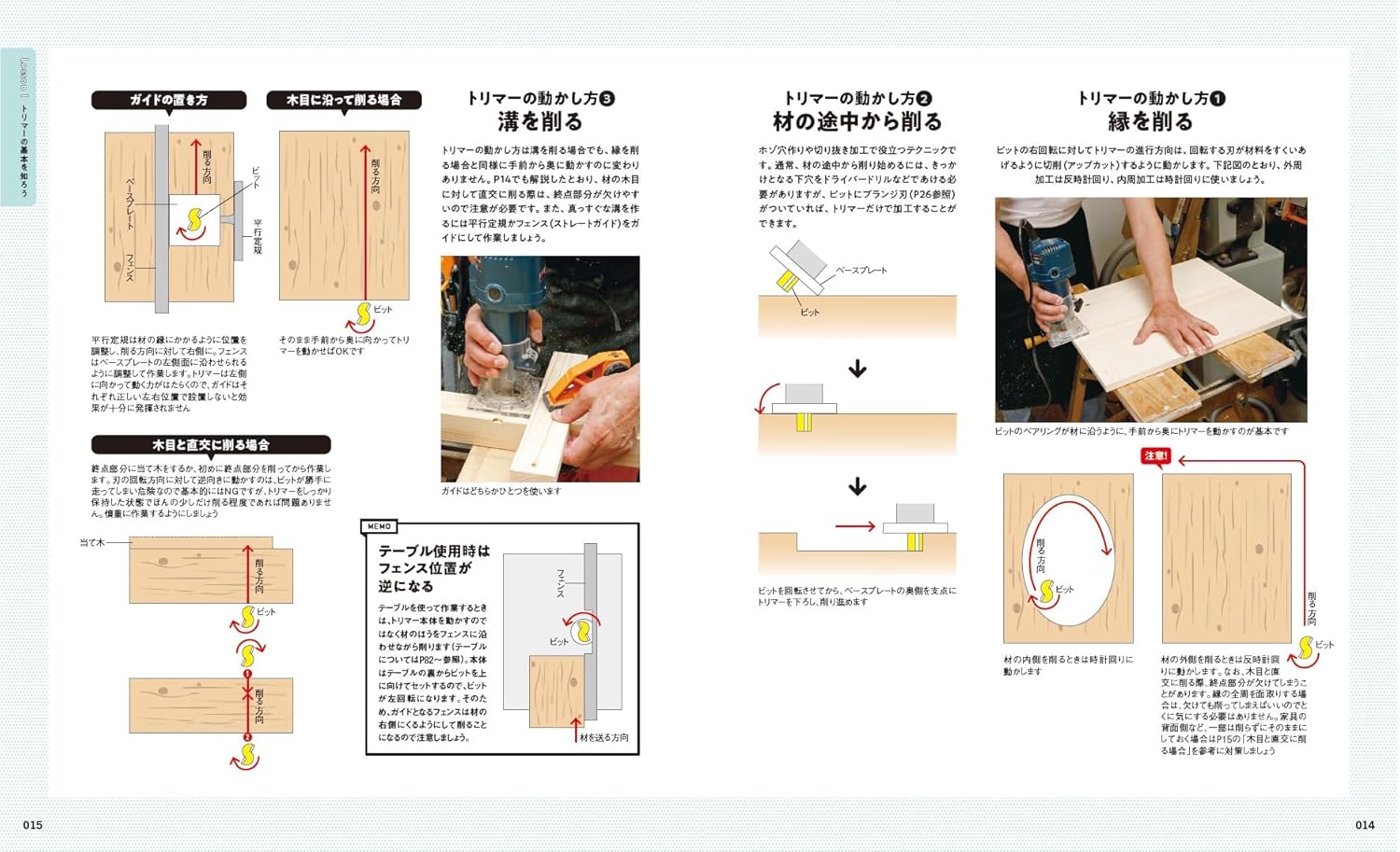 トリマー＆ルーター 木工の教科書 | dopa DIY market
