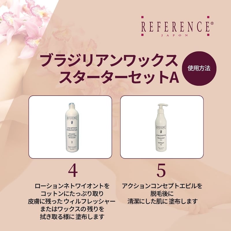 破格【preanfa】ソフトワックス スターターセット 美品 脱毛 脱毛】ソフトワックス スタートセット/浜川貿易有限会社