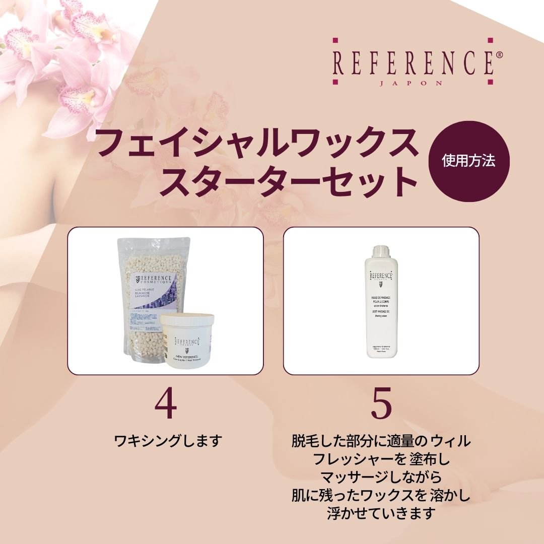 フェイシャルワックスセット | Reference JaponSTORE フェイシャルワックスセット | Reference JaponSTORE