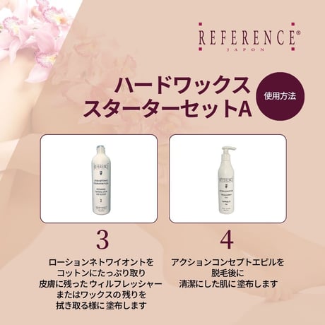 ハードワックススターターセット A