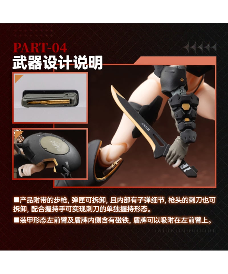 正面装甲少女 ビクトリア 1/12 完成品アクションフィギュア | WonderToys