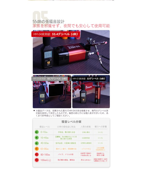 【予約】【送料無料】HobbyMio  HM-04携帯式（充電式）エアコンプレッサー　［HOBBYMIO（ホビーミオ）］