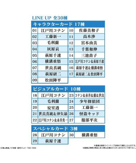 【予約】イタジャガ 名探偵コナン vol.6　20個入1BOX　［バンダイ］