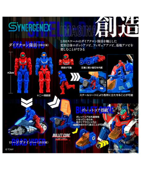 シナジネクス SHIELD-D-PRIME　［タカラトミー］