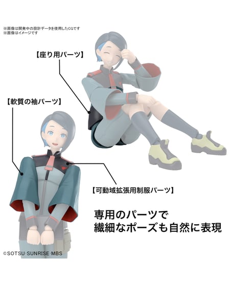 Figure-rise Standard ニカ・ナナウラ　機動戦士ガンダム 水星の魔女
