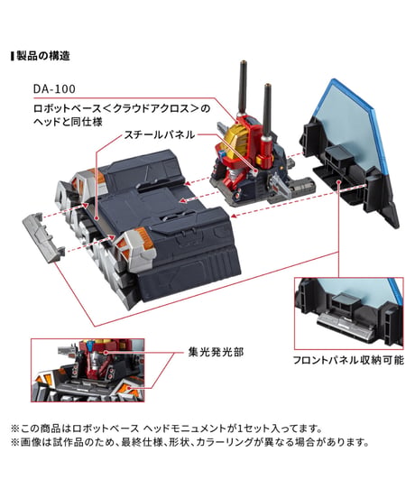 ダイアクロン DA-116 ロボットベース ヘッドモニュメント　［タカラトミー］
