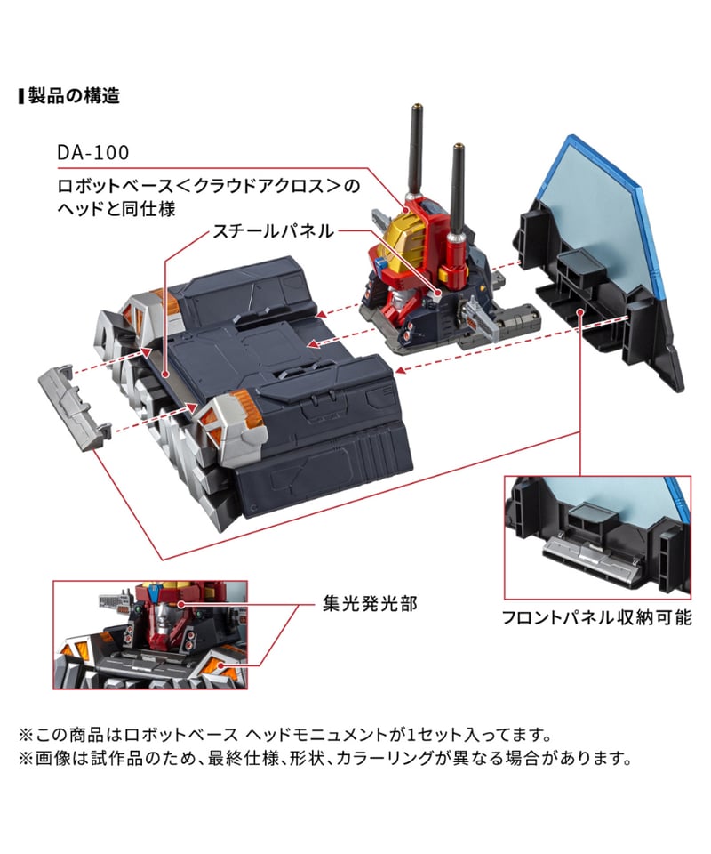 タカラ ダイアクロン ロボットベース ダイアクロン ロボットベース タカラ レビュー | RoboToyDays