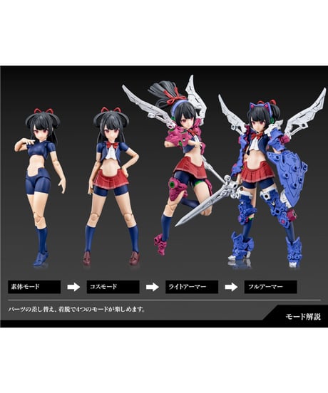 メガミデバイス BUSTER DOLL ナイト　コトブキヤ　プラモデル