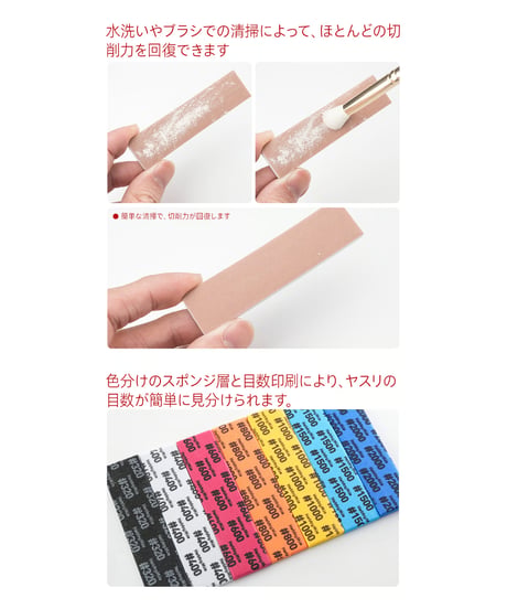 【送料無料】超 耐久型 スポンジ サンドペーパー 2.0 厚さ5mm 10枚入り #320/#400/#600/#800/#1000/#1500/#2000　全７種　［HOBBY MIO］