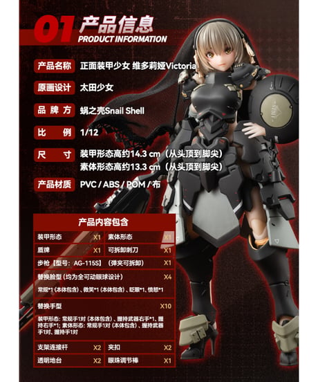 正面装甲少女 ビクトリア 1/12 完成品アクションフィギュア