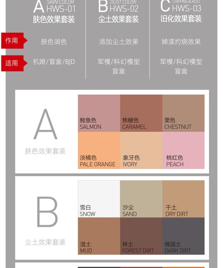 【送料無料】ウェザリングセット(スキントーンエフェクトセット)　［HOBBY MIO］