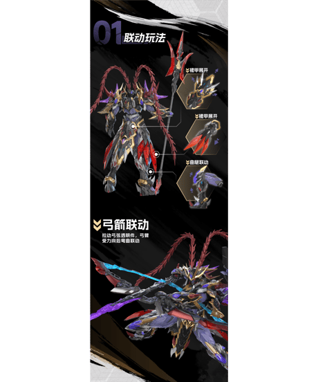 【予約】MNP-XH15 搖光宮－破軍星君 呂布(りょふ) 　プラモデル　［MOTOR NUCLEAR(摩動核)