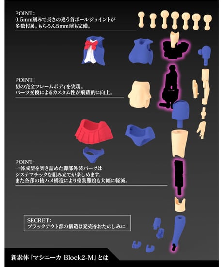 メガミデバイス BUSTER DOLL ナイト　コトブキヤ　プラモデル