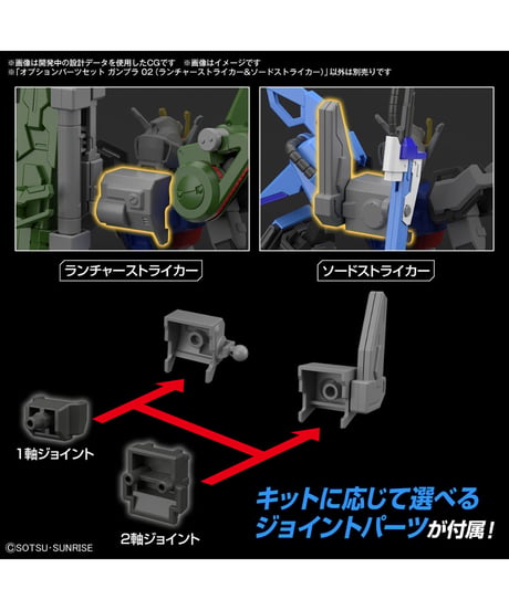 【送料無料】オプションパーツセット ガンプラ 02 (ランチャーストライカー&ソードストライカー)　プラモデル　［バンダイ］