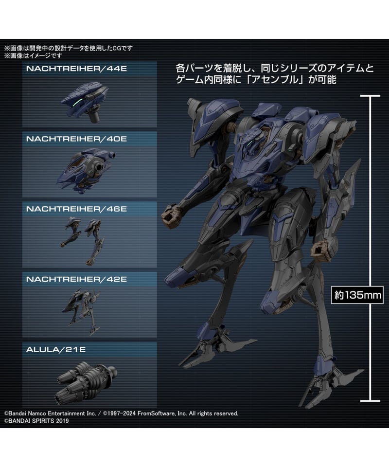 キタムラ模型 NACHTREIHER/44E ヘッド アーマードコア6 アイン on X