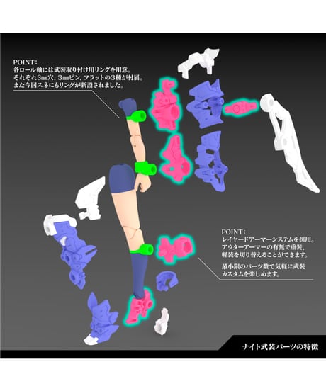メガミデバイス BUSTER DOLL ナイト　コトブキヤ　プラモデル