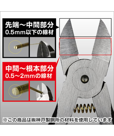 【送料無料】ゴッドハンド　メタルラインニッパー　工具　模型　プラモデル　ツール