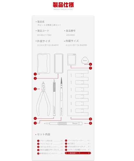 【送料無料】ホビーミオ 携帯工具セット　［HOBBY MIO］