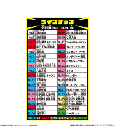 にふぉるめーしょん 僕のヒーローアカデミア ウルトラシールウエハース vol.05　20個入り1BOX　［バンダイ］