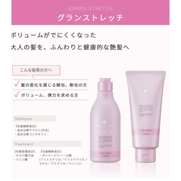 デミ フローディア エイジングケア シャンプー＆トリートメント グラン