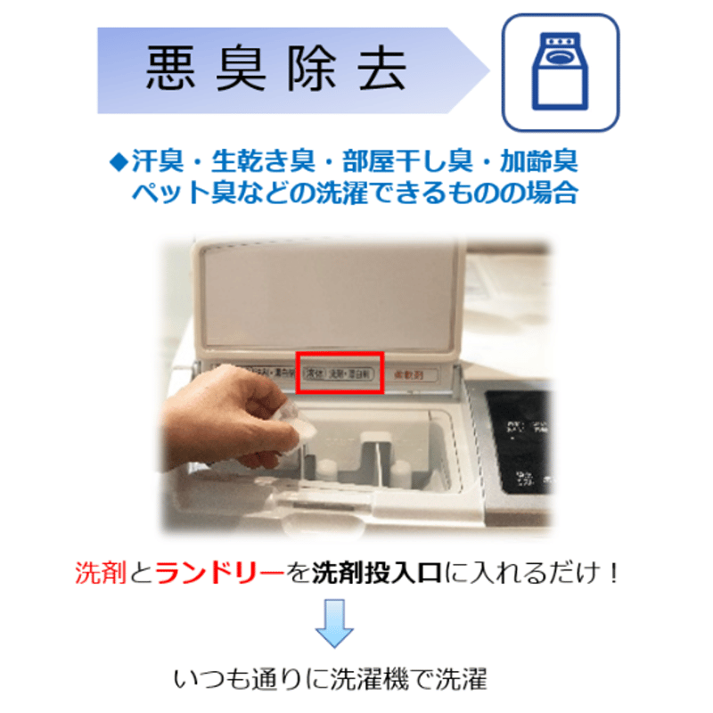 臭いのリセット ランドリー 洗濯用消臭添加剤 200ml | 臭いのリセット