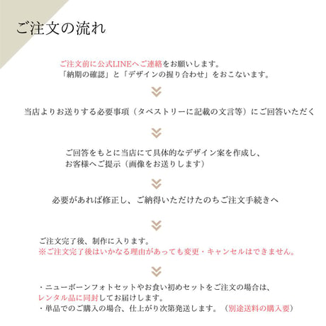《購入品》オリジナルタペストリー