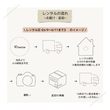 《ご注文前に必ずお読みください!!》～利用規約～