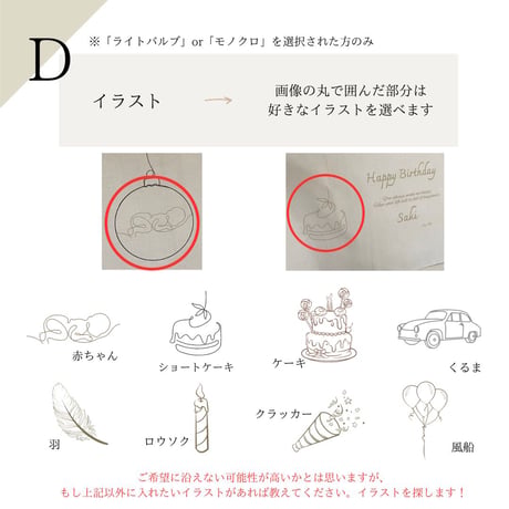 《購入品》オリジナルタペストリー