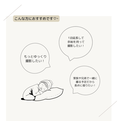 + plus 1day (1日延長)