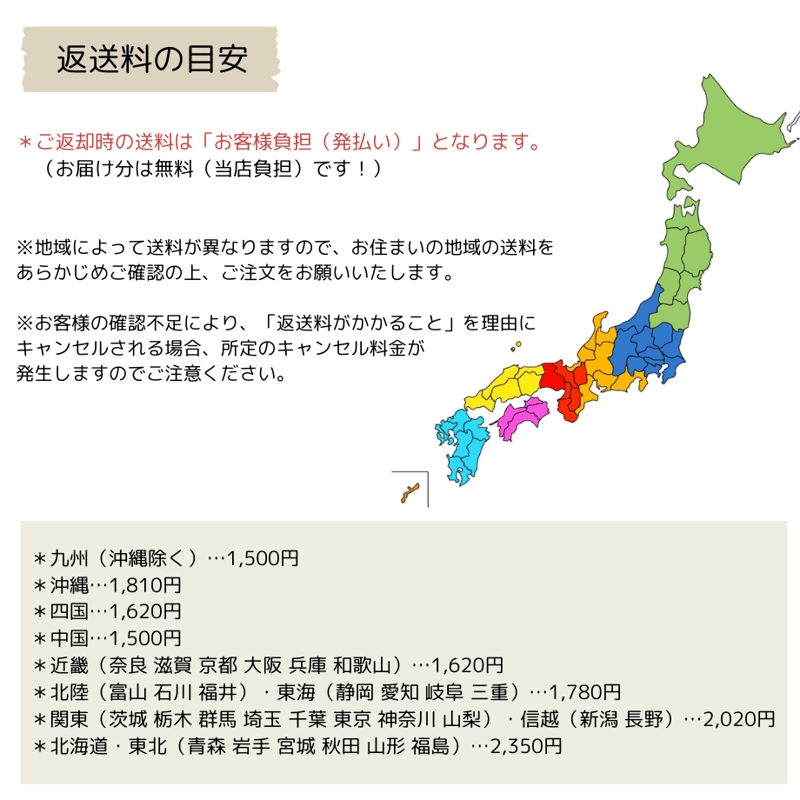 お食い初め・100日祝いセットご注文の方必ずご確認ください  