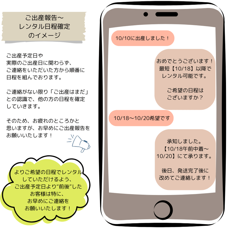 グリーンブルーリース | ニューボーンフォトレンタル Conon