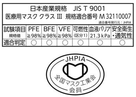 サージカル　ソフトバンドマスク 　" 普通サイズ "