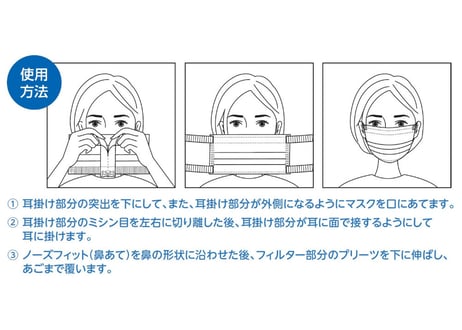 サージカル　ソフトバンドマスク 　" 普通サイズ "