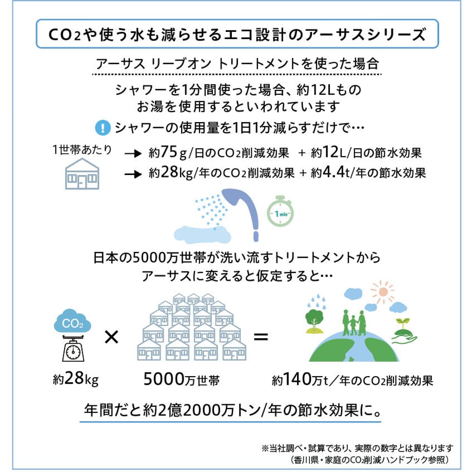 63f4dc4ffd12d12c646b7b4d