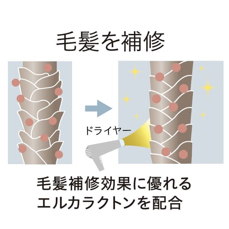 アーサス リーブオン ヘアトリートメント 200ml