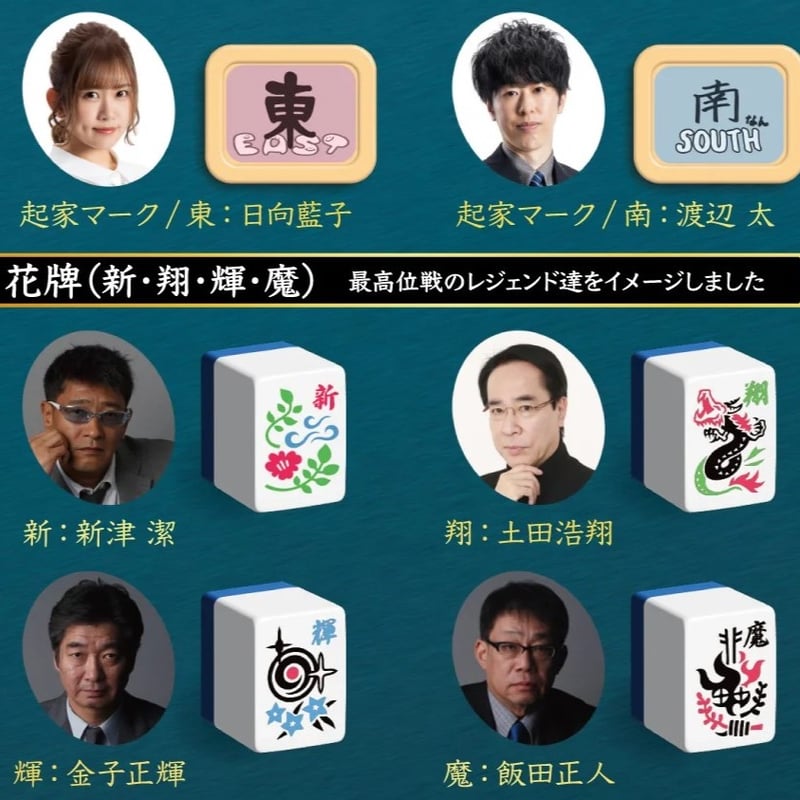 麻雀 最高位戦 50周年記念牌 最高位戦コンセプトマッチ】最高位戦50周年記念牌マッチ - YouTube